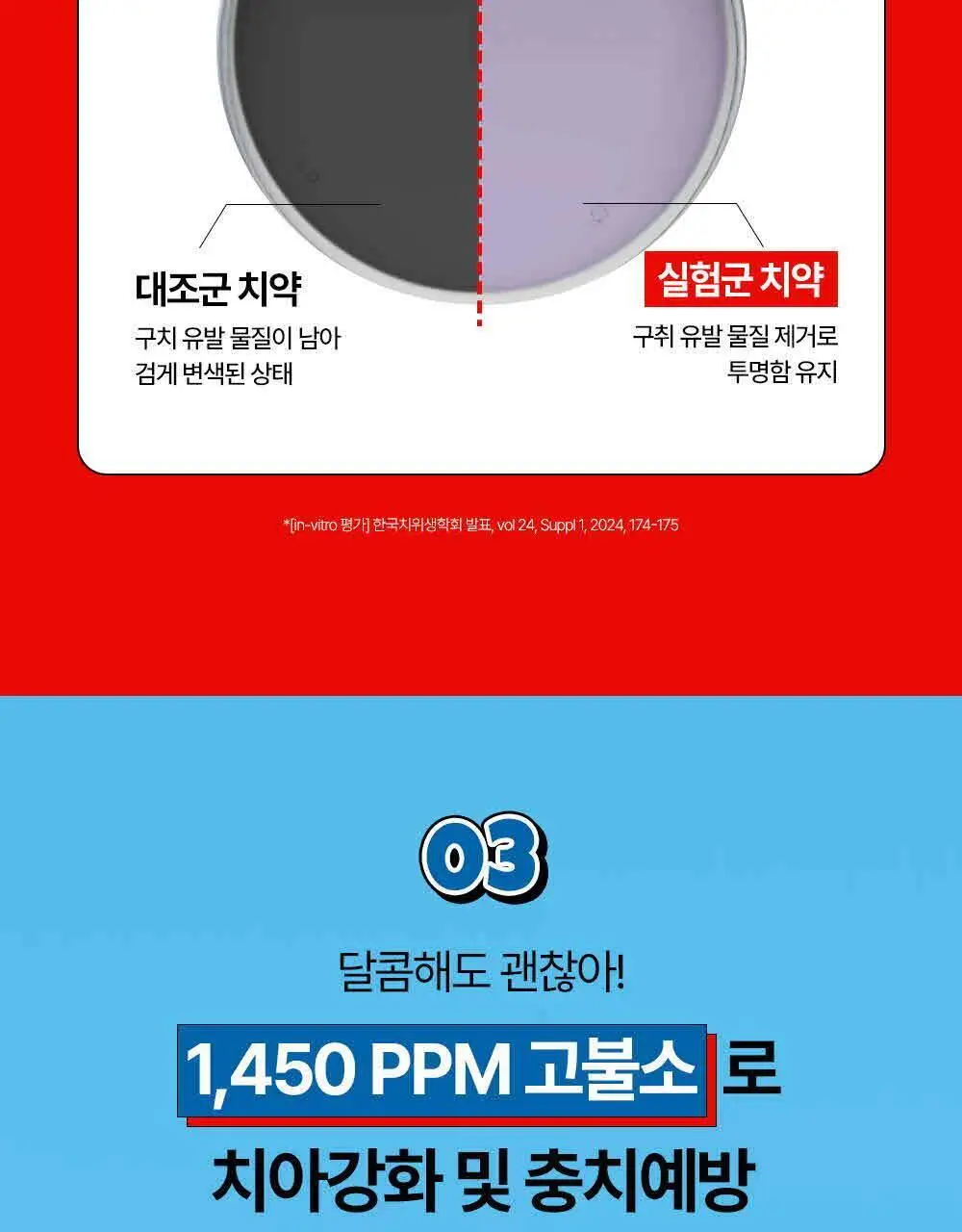 [고불소] 루치펠로X뵈르뵈르 치약 100g 더블 기획 3종 택1 (알럽쏘말차/오레몬지/카라멜댄스) 상세페이지 14